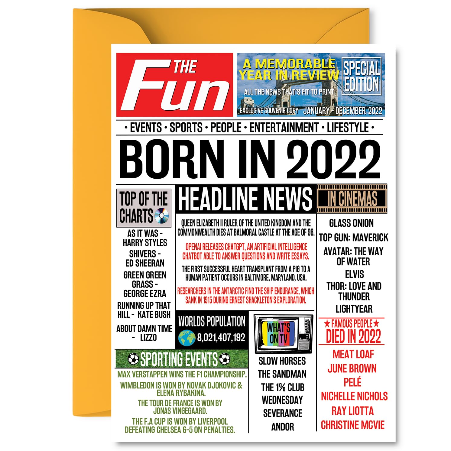 19th Birthday Cards for Men Women - Born In 2007 Newspaper - Happy 19 Birthday Card for Son Daughter Cousin Vintage Retro Back In 2007, 145mm Bday Greeting Cards — view 285