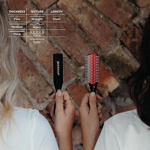 Miniatura 9 de Denman Mini Curl Definer & Styler 5 Row Hairbrush for Detangling, Separating, and Defining Curls, Curly Hairbrush, Sleek Blowdrying - D14