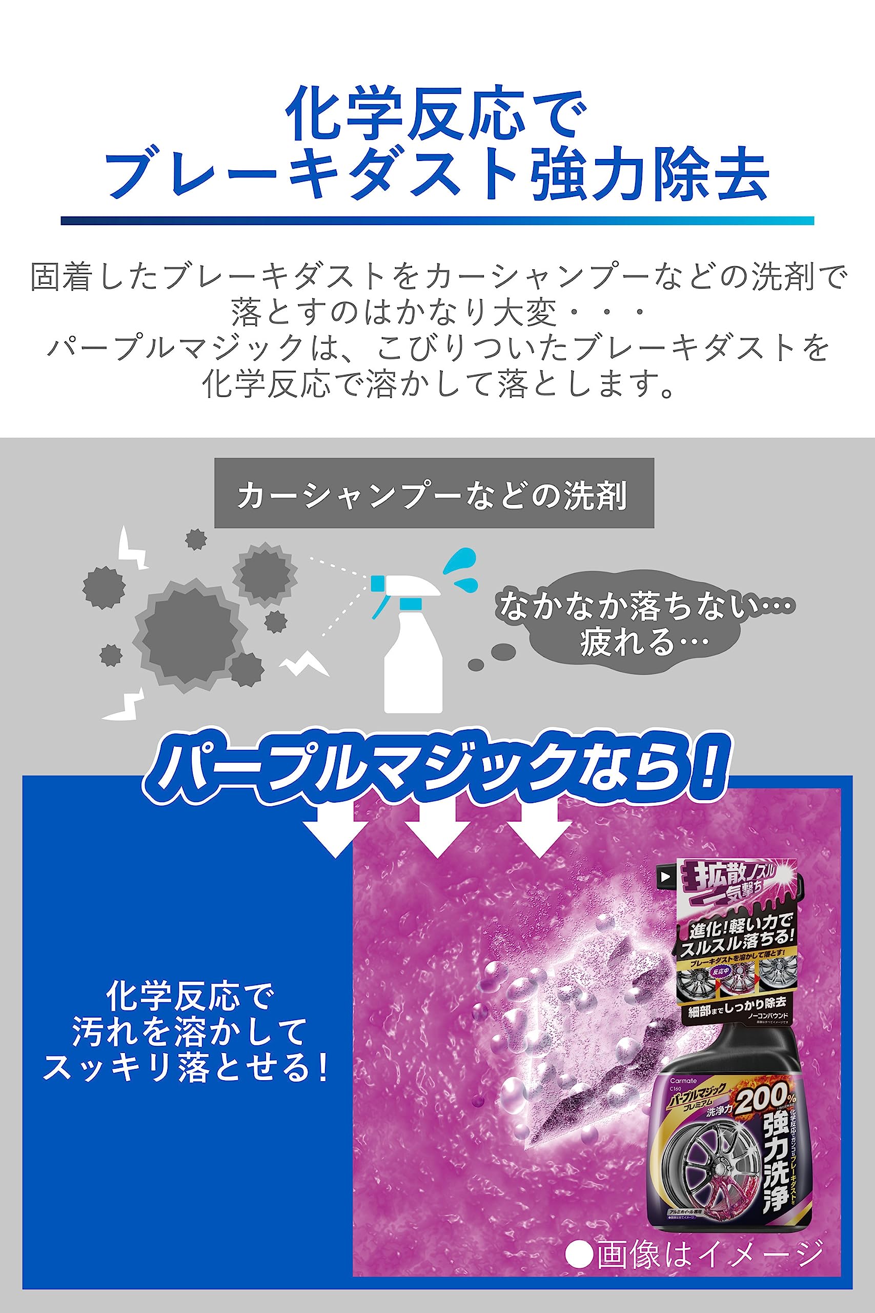 超大人気★サイクロンクリーナー　パープル 楽天市場】アルミホイールクリーナー 洗車 ホイール 洗浄