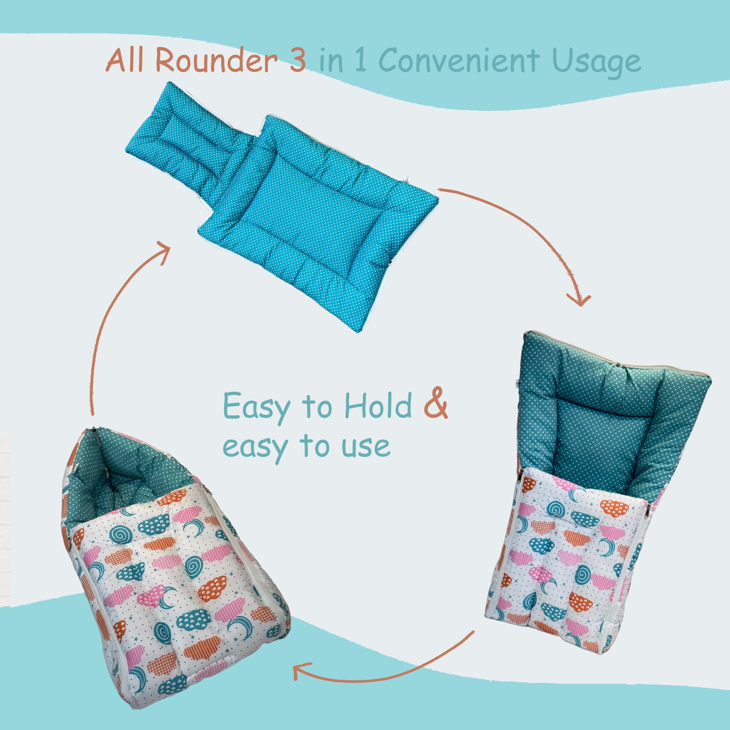 Fareto Combo of Baby Bed with Net | Carry Bag | 4 Pcs Bedding Set (0-6 Months, Baby Size, Cotton) (Pista Sprial) - Image 5 thumbnail
