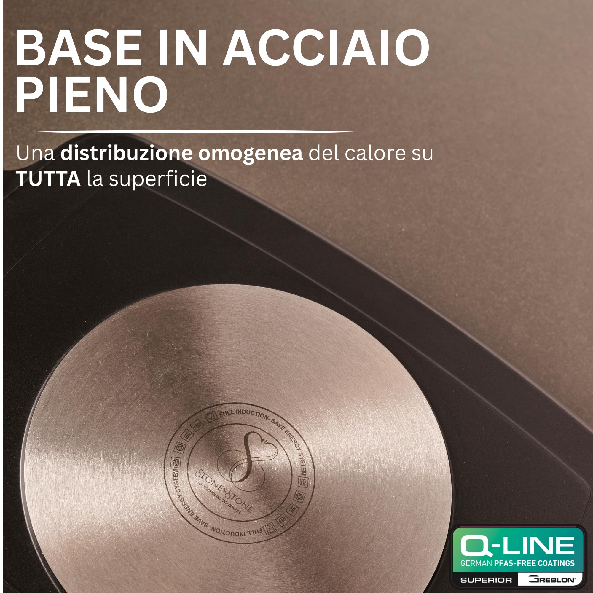 Stone&Stone Bistecchiera Induzione 47 cm Rettangolare, Piastra Grill Induzione BBQ Antiaderente con Rivestimento Ceramico Tedesco, Fondo Acciaio Pieno, con Pinza, Gas e Forno, Senza PFAS PFOA PTFE