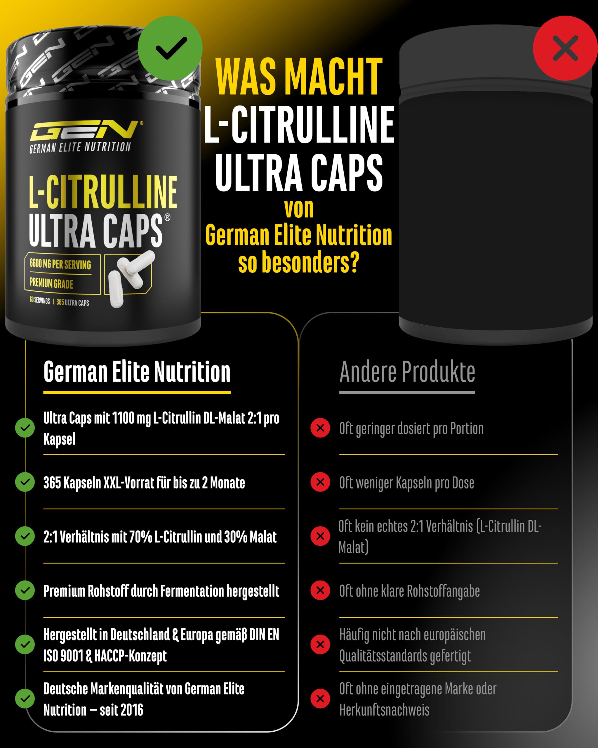 GEN GERMAN ELITE NUTRITION L-Citrullin Ultra Caps - 365 Kapseln - 1100 mg | DL-Malat 2:1, 6600 mg Tagesportion, 4422 mg L-Citrullin, pflanzliche Fermentation
