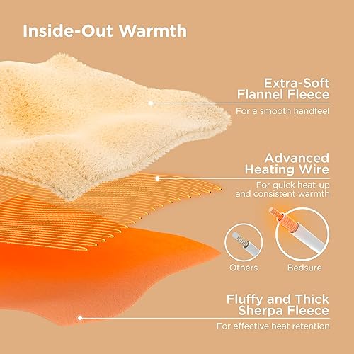 Vista 33 de Bedsure - Manta eléctrica tamaño matrimonial; térmica, de franela suave, calentamiento rápido, 10 ajustes de tiempo y 6 ajustes de calor; regalo 01