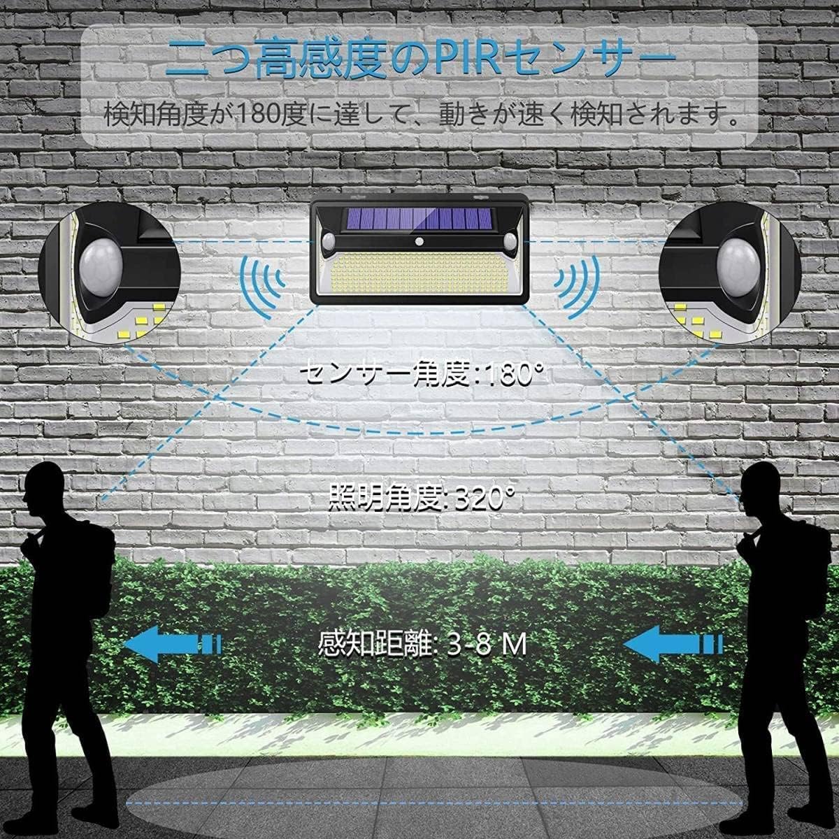 【2021最新昇級版 360LED 2つ高感度センサー】センサーライト ソーラーセンサーライト 3つ知能モード 320°照明範囲 3000mAh内蔵電池 人感センサー自動点灯/消灯 省エネ 防水 防犯ライト 両面テープ付き 壁掛け/庭/柵/玄関/ガーデンライト/駐車場/地震/停電時適用 4個セット Amazon.co.jp : 【昇級版 360LED 2つ高感度センサー】センサーライト