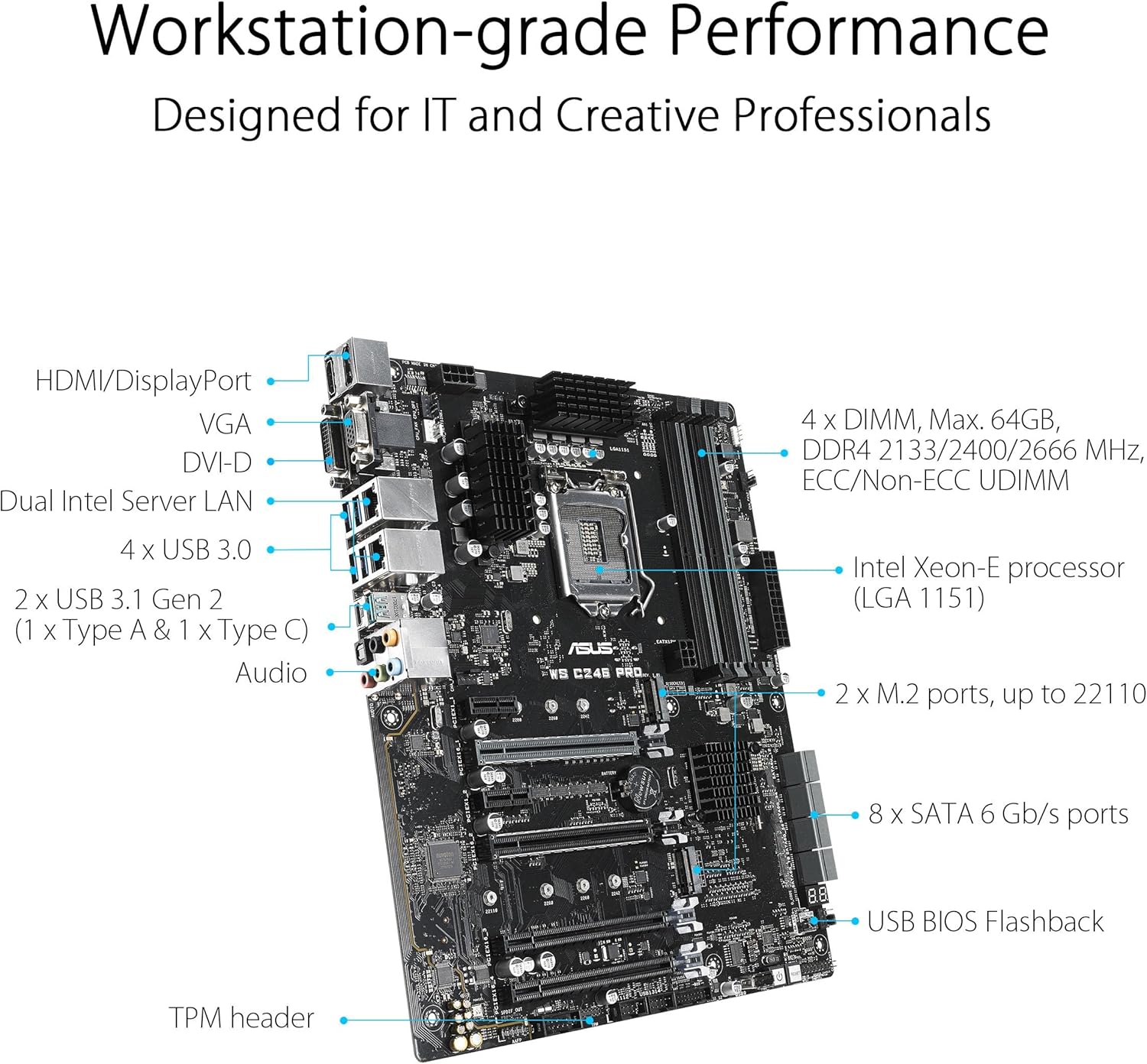 Asus WS C246 PRO Scheda Madre per Workstation, Intel Processor Socket 1151, 4x Schede Video, RAM 4 Slot fino a 64 GB, 2x LAN, 1x M.2, ATX Asus WS C246 PRO Scheda Madre per Workstation, Intel Processor Socket 1151, 4x Schede Video, RAM 4 Slot fino a 64 GB, 2x LAN, 1x M.2, ATX