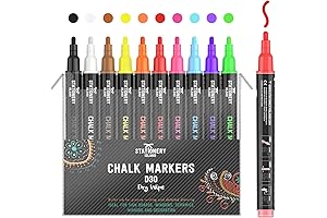 Remarkable Chalk Markers - Imperative Stationery Island Companion