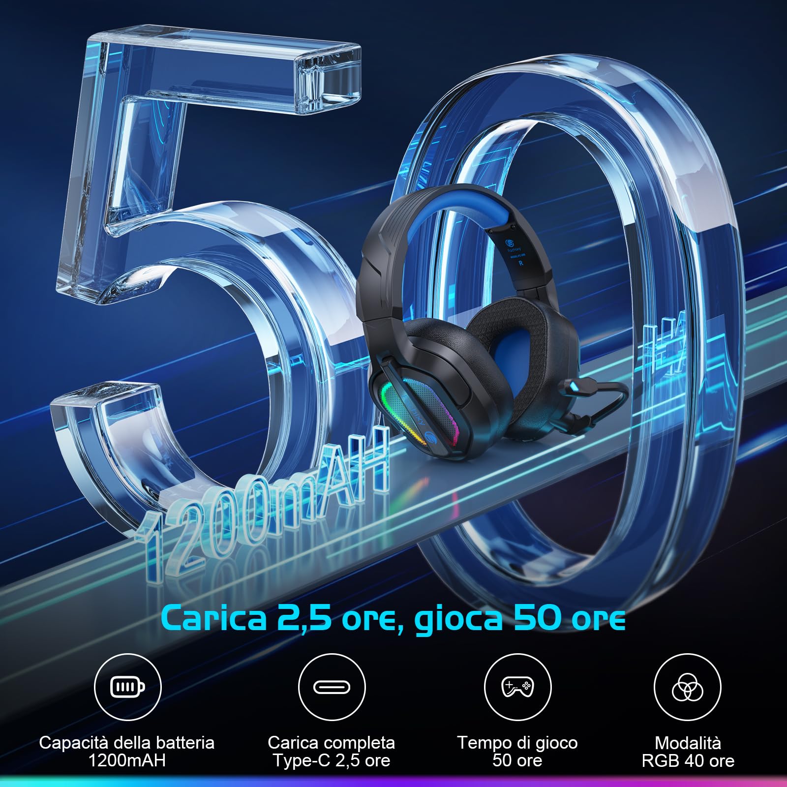 Fachixy FC200「2025 Nuova」Cuffie da gioco senza fili Per PS5, PS4, PC - 2.4GHz e Bluetooth con microfono - Suono stereo 3D e 50 ore di durata della Batteria - Per tablet, Switch, smartphone, nero-blu