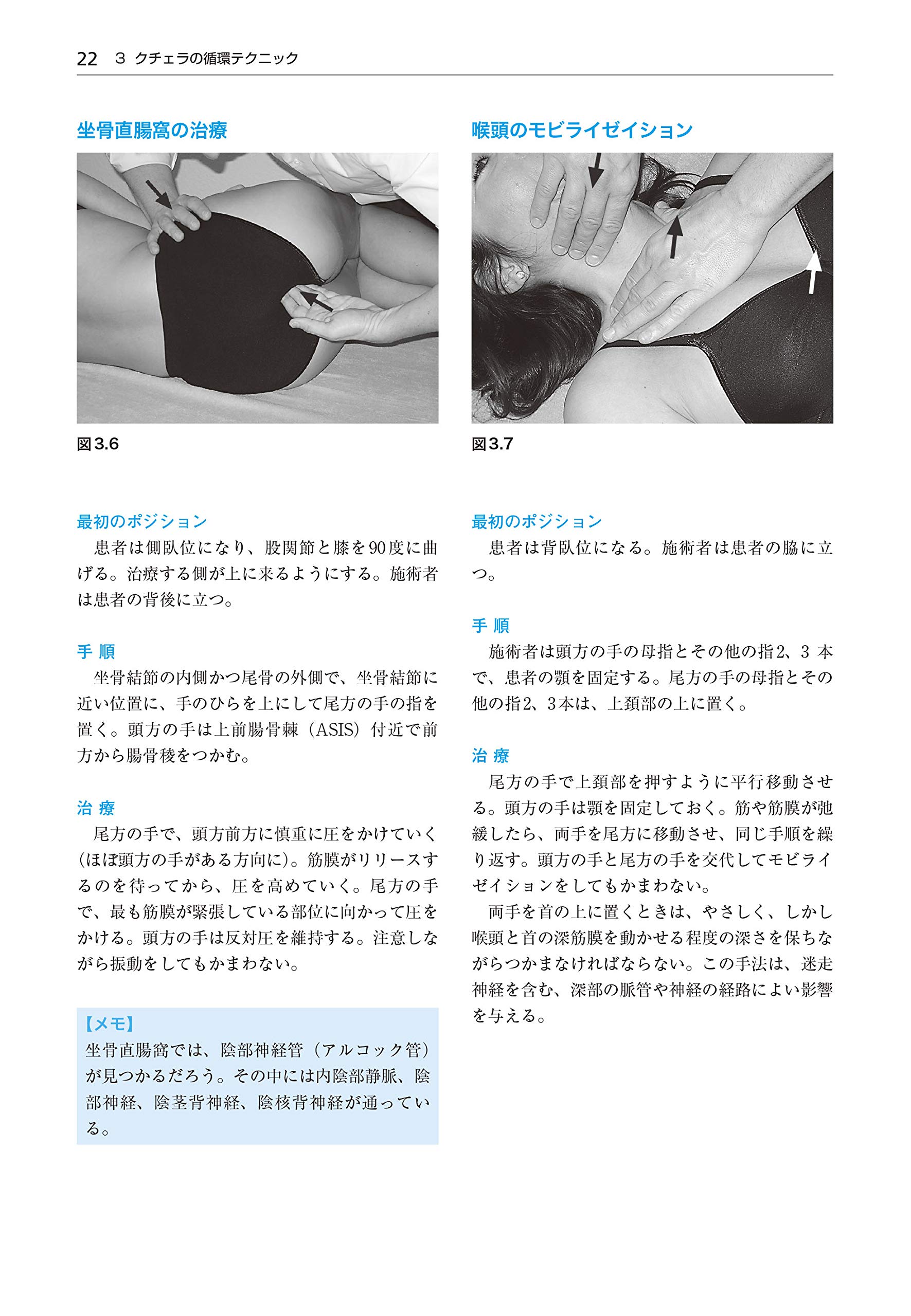 内臓マニピュレーションⅡ