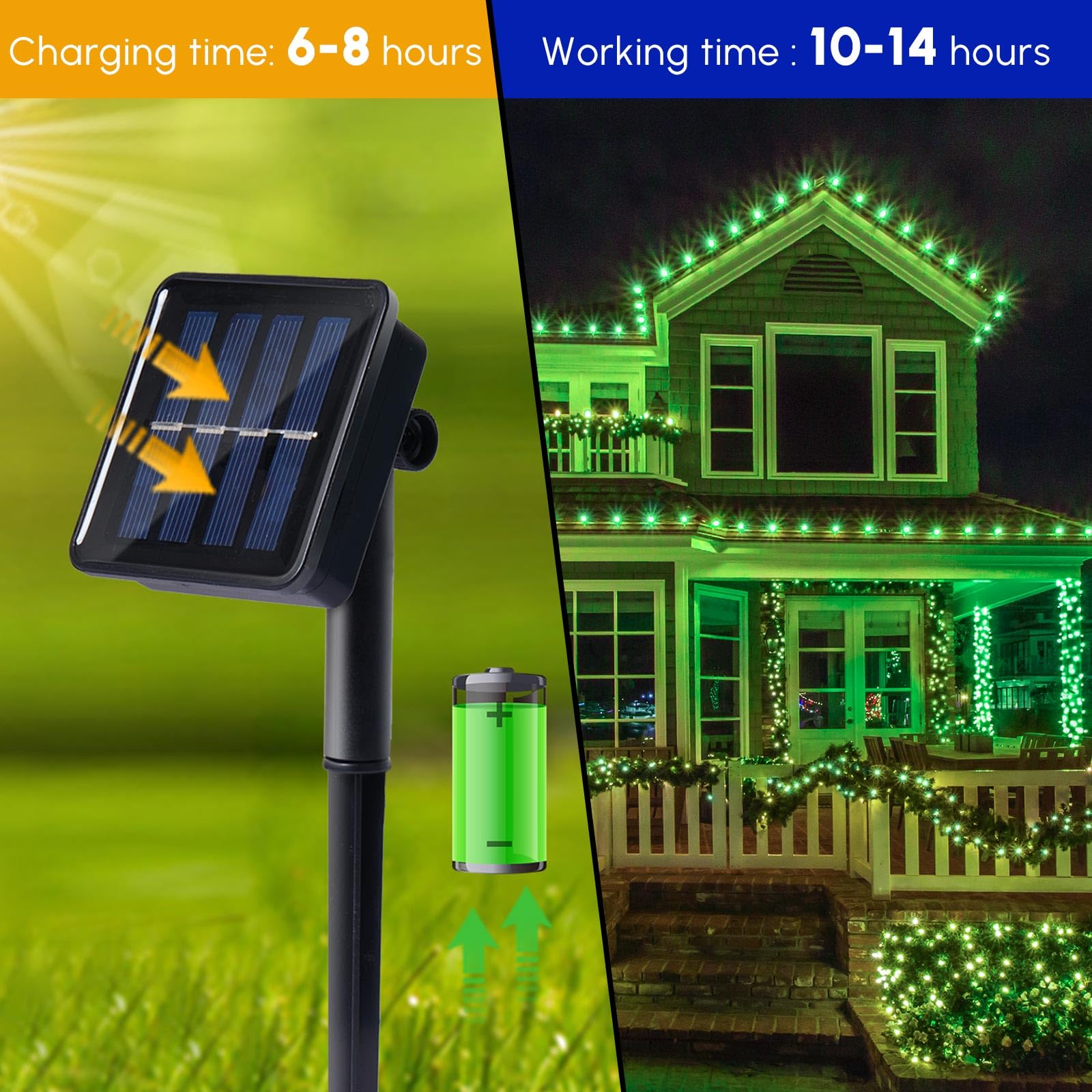 2 Pack Solar String Lights Outdoor Saint Patricks Day Decorations with 8 Modes Total 80FT 200 LED Waterproof Copper Wire Fairy Lights Patio Tree Yard Party Decor (Green)