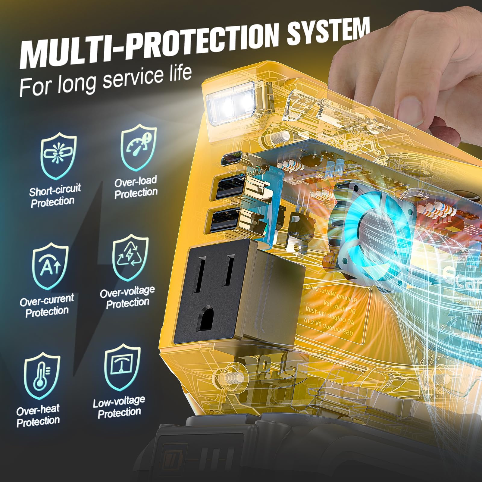 200W Power Inverter Compatible with DeWalt 20V Battery Ecarke Real 200W DC 20V to AC 110V Battery Inverter — view 4