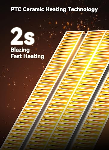 Miniatura 2 de Asistente de calor de perfil bajo para habitaciones pequeñas - Modulador de temperatura, capacidad remota, control basado en el tiempo - Uso de dos