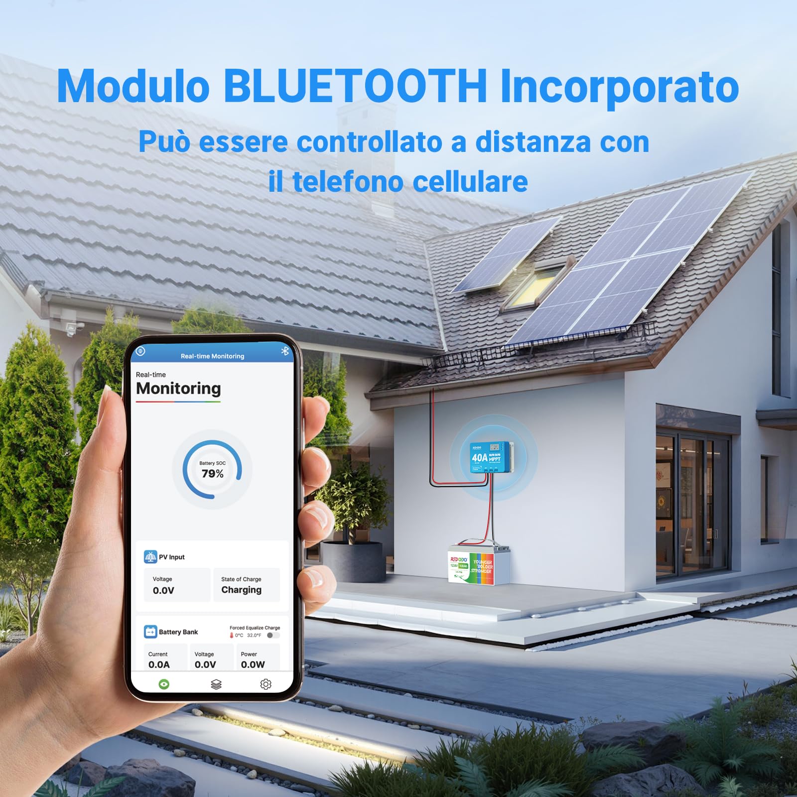 Redodo 40A MPPT 12V/24V Car DC Input Solar Charge Controller con Modulo Bluetooth Incorporato, Parametro Regolabile Display LCD a LED