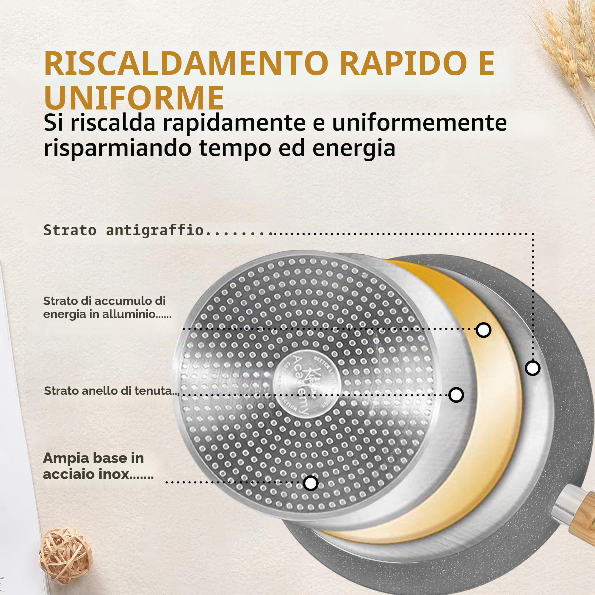 DishDelight Set Pentole Induzione 17 pezzi Antiaderenti Padelle Rivestimento in Granito Grigio Padella con Coperchi in Vetro