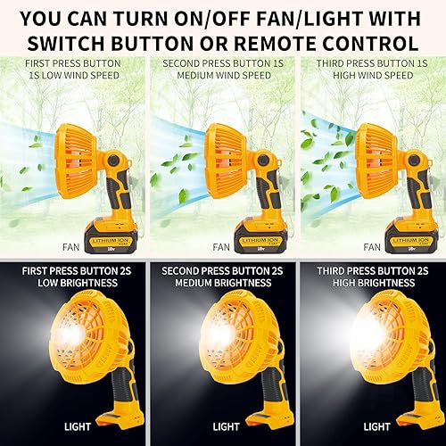 Miniatura 5 de Para ventilador Dewalt de 20 V, motor inalámbrico de 3 velocidades de bajo ruido para camping, gimnasio, garaje, viajes, oficina, dormitorio