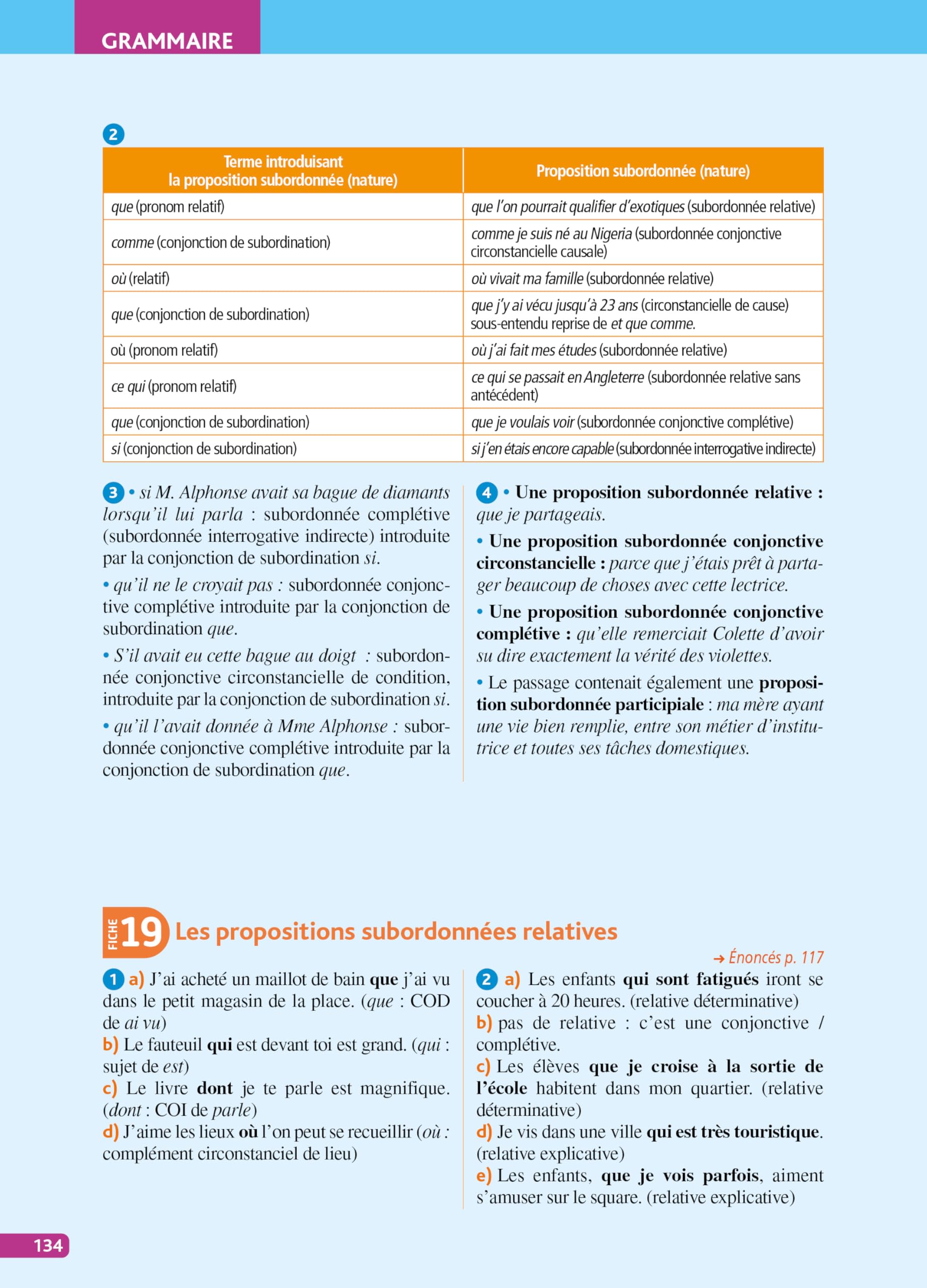 Objectif CRPE 2026 - 2027 - Français - épreuve écrite d'admissibilité M2/L3