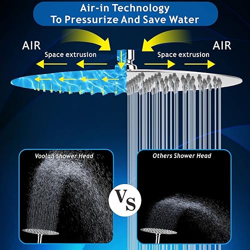 Miniatura 4 de Voolan Cabezal de ducha de lluvia, cabezal de ducha grande de alto flujo hecho de acero inoxidable de metal, cubierta de cuerpo de cascada, soporte