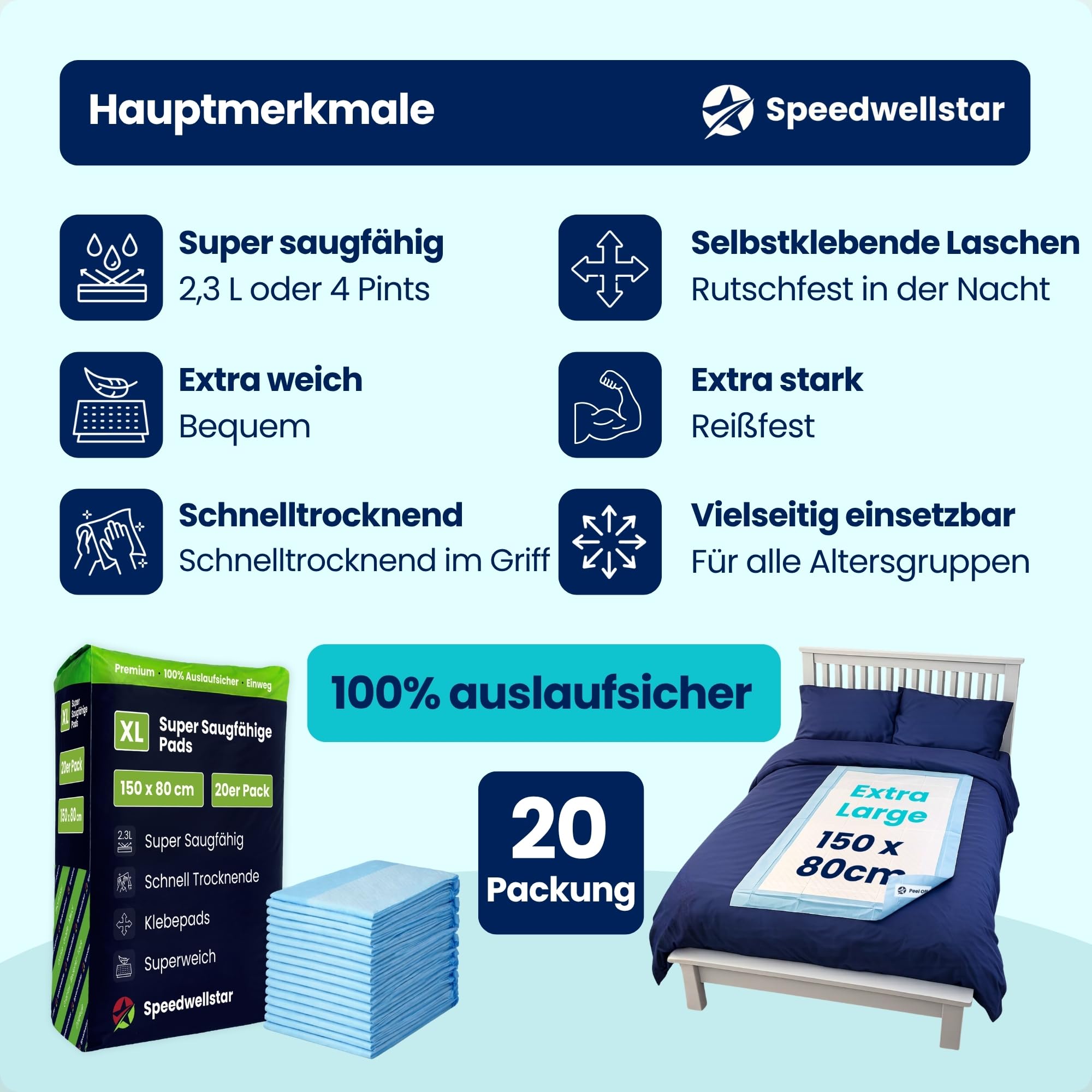 Inkontinenz-Bettenauflagen Wegwerfbar Extra Groß 150 x 80 cm | 20er-Pack | Super Absorbierend 2300 ml | Auslaufsicherer Wasserdichter Schutz für Einzel- oder Doppelbett | rutschfest Von Speedwellstar