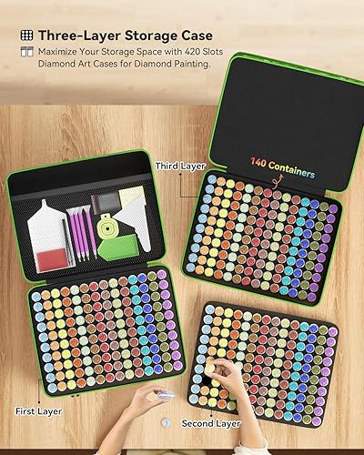 Vista 108 de ARTDOT - Organizador para almacenamiento de accesorios y herramientas para pintura con diamantes 5D, con 120 contenedores para cuentas o joyería