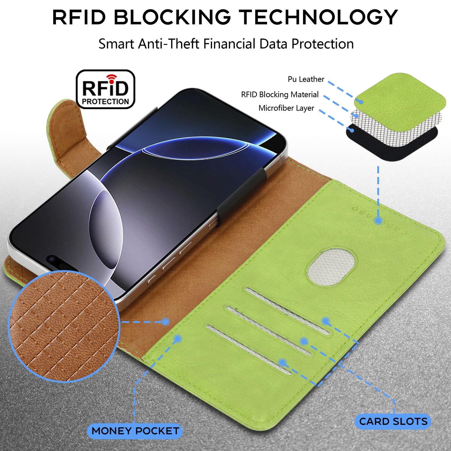 Cadorabo flip case kompatybilny z Samsung Galaxy J3 2015 etui na telefon komórkowy z kieszenią na kartę, 360 stopni ochronne etui z klapką -PU skórzane etui składane ŻÓŁTY