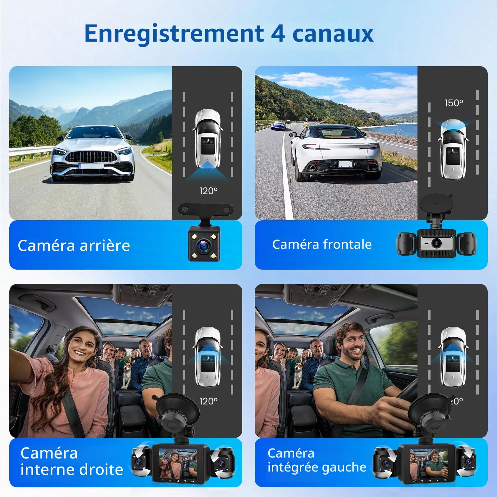 Hodozzy 4 Canaux 1080p Dashcam Voiture, 360° Avant, Arrière, Gauche et Droite Dash Cam Caméra avec Enregistrement en Boucle, Vision Nocturne, Capteur G, Mode Parking, Détection de Mouvement+ Carte TF