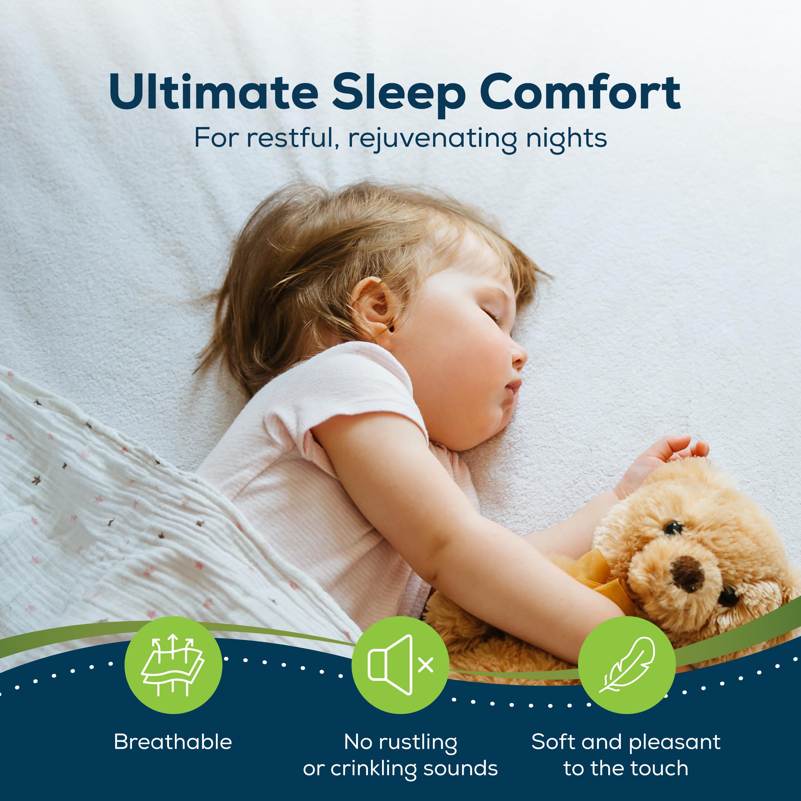Sensalou Waterproof Mattress Protector 50x90 cm, Baby Cot Bed Mattress Cover with Elastic Corner Straps, Soft Terry Surface - Image 3