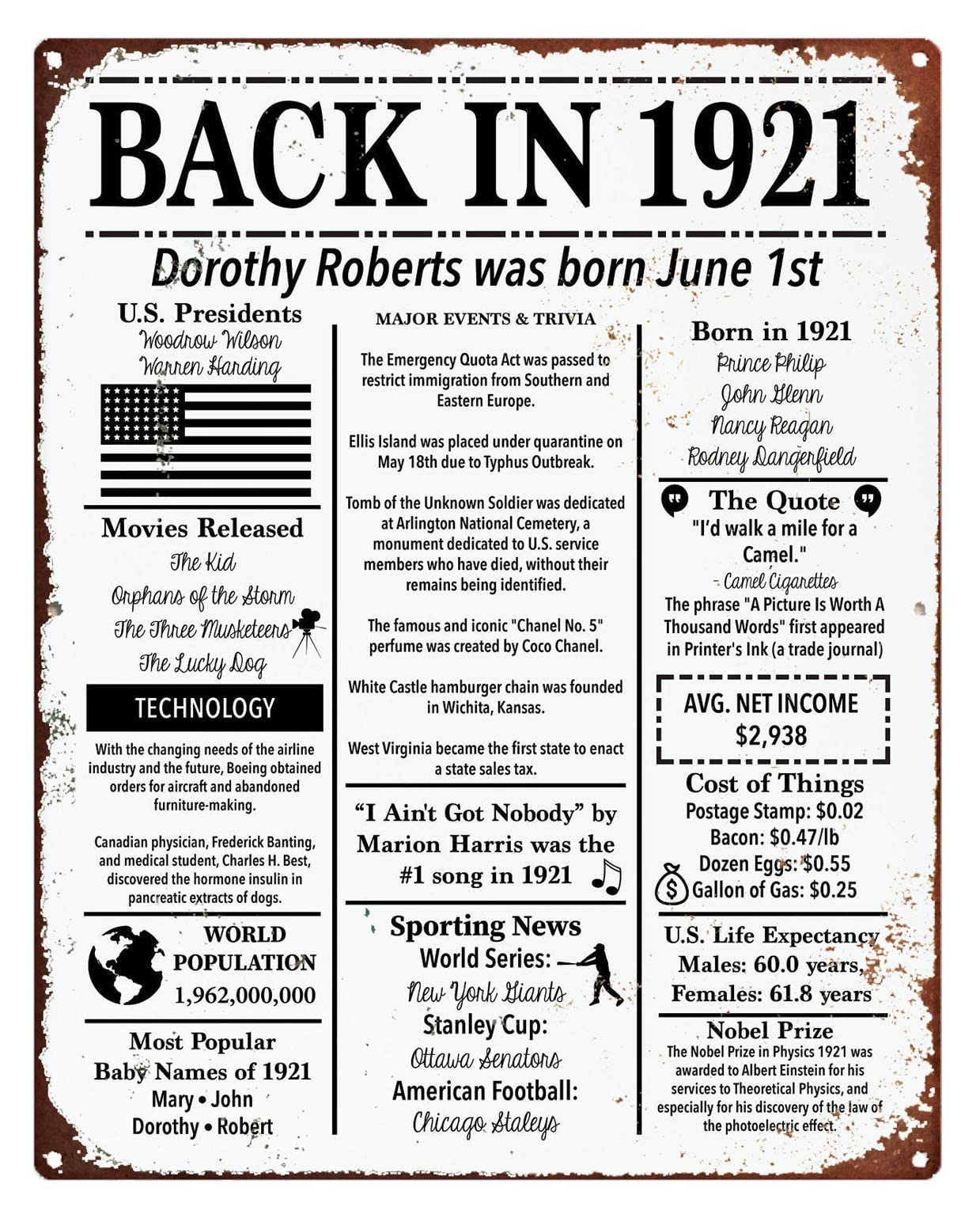 Back in 1921 Birthday Black and White Metal Sign, 1921 Facts Custom Signs Outdoor Personalized 12x8 inch