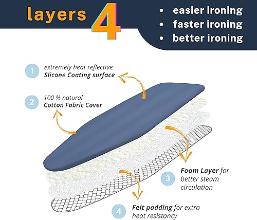 Miniatura 2 de Funda y almohadilla inteligente para tabla de planchar de 12.5 x 30 pulgadas con tamaño estándar, se adapta a la tabla pequeña, mini tabla, fácil
