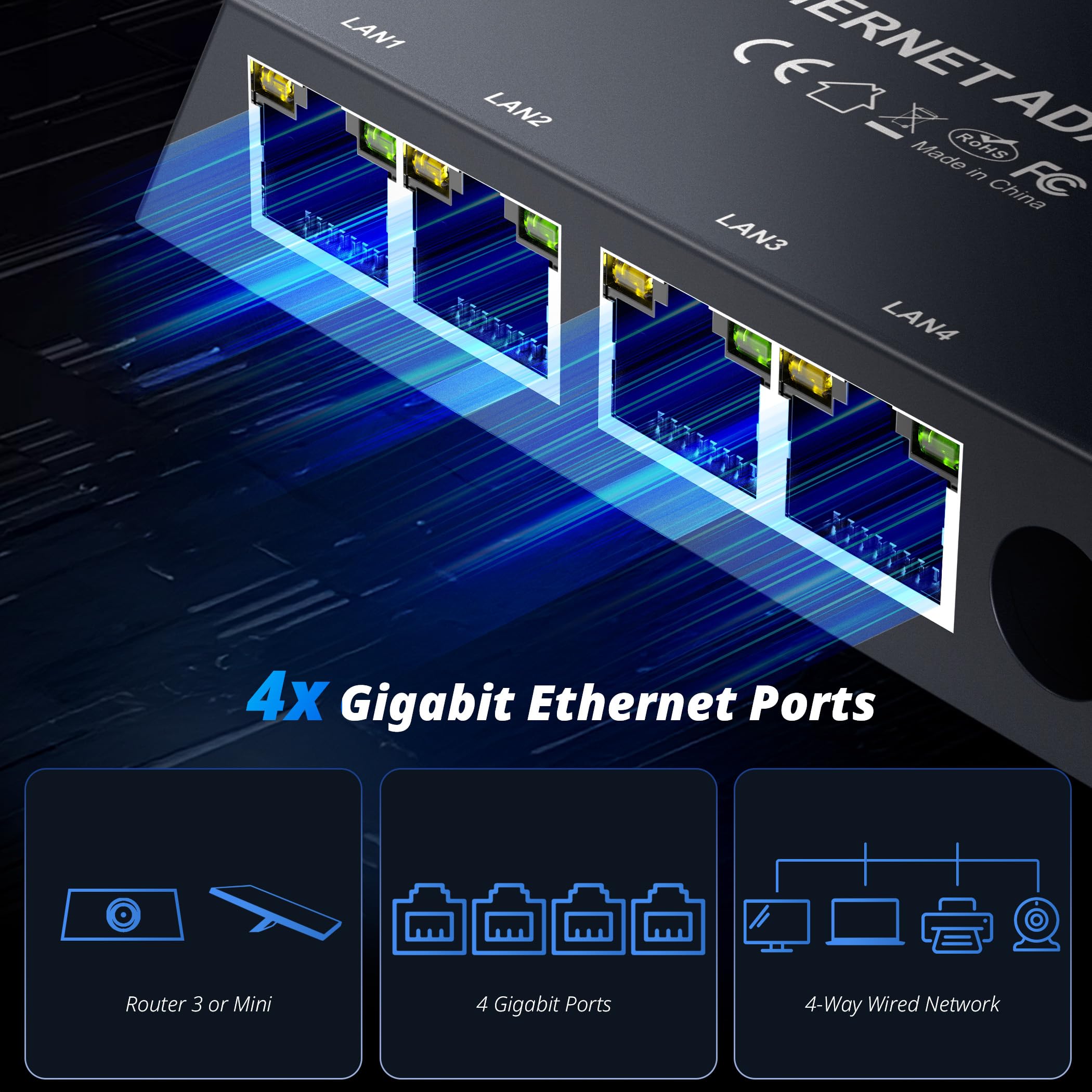 Adattatore Ethernet 4 Porte per Starlink Gen 3/Starlink Mini - Gigabit LAN (1 Gbps) per reti esterne cablate - Connessione simultanea di 4 dispositivi