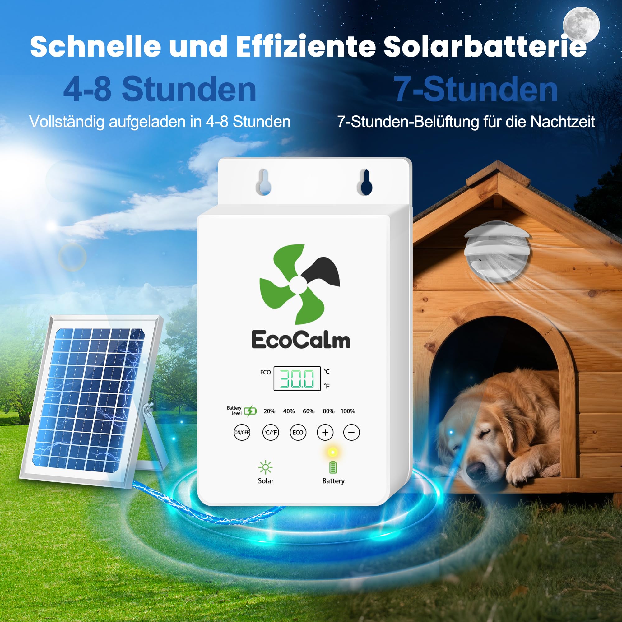Solar Ventilator Outdoor 100mm 12V wasserdicht mit Solarpanel und Powerbank Kabel 4,5M Gewächshaus Zubehör