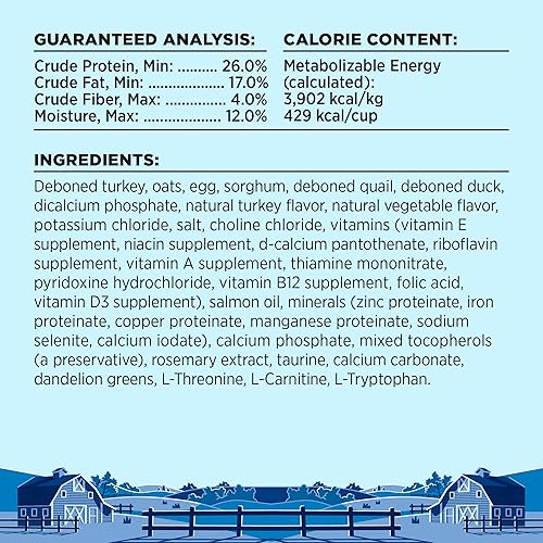 Miniatura 6 de BIXBI Liberty - Alimento seco apto para perros, receta de fiesta de aves de caza, 22 libras, carne fresca, sin harina de carne, sin rellenos,