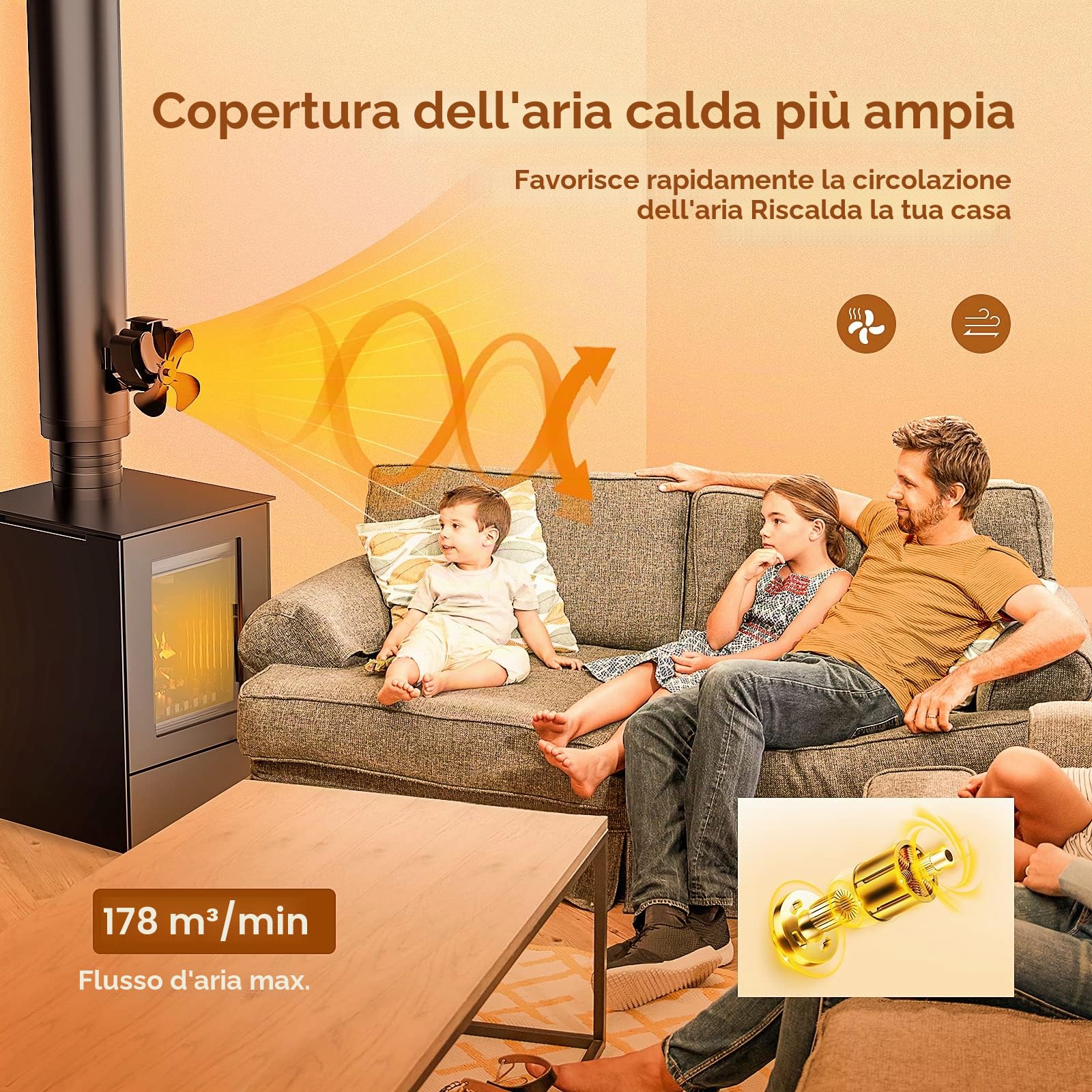 Ventola per Stufa a Legna Magnetico, ventilatore stufa da Tubo per la protezione ambientale, ventola camino, Senza corrente Silenziosa ed Efficiente Distribuzione del Calore/Stufa/Tronchi
