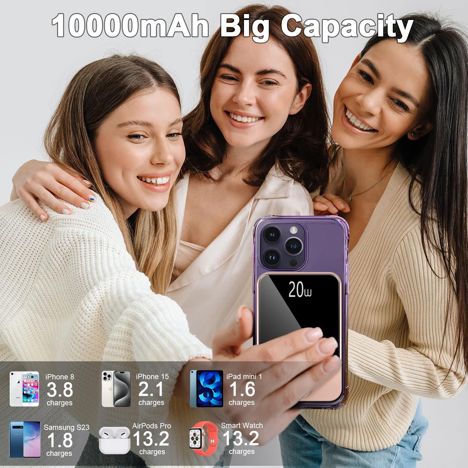 Matast DY210 power bank illustrating its 10000mAh capacity by showing charge counts for various devices.