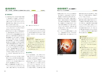 低侵襲心臓手術の基本と実践 始めたいひとも、始めたひとも 低侵襲心臓手術の基本と実践: 始めたいひとも,始めたひとも