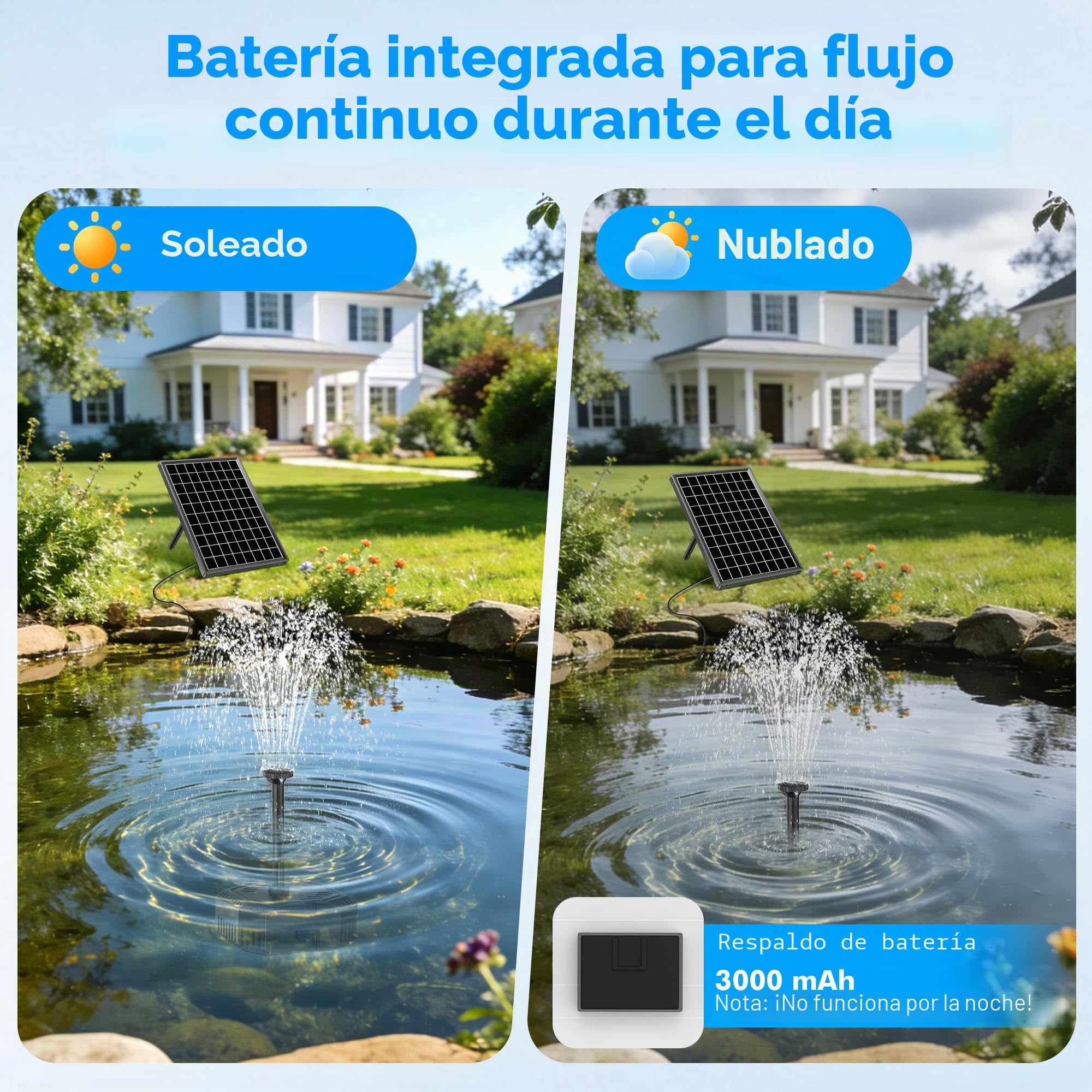 Biling Filtro solar de estanque de 6 W con batería y 10 boquillas, bomba solar para estanques claros de hasta 500 L, bomba solar silenciosa con tubo de agua para mini estanques de jardín, fuentes