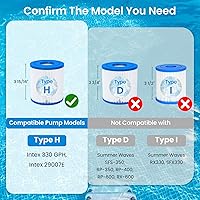 Vista 3 de Future Way Paquete de 6 cartuchos de filtro de piscina tipo H de repuesto para bomba de filtro Intex 330 GPH para piscinas sobre el suelo