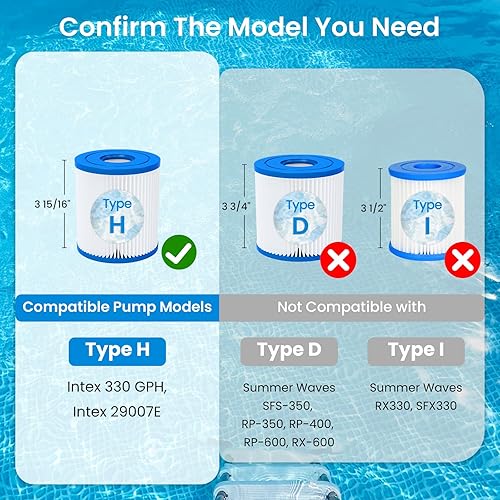 Miniatura 3 de Future Way Paquete de 6 cartuchos de filtro de piscina tipo H de repuesto para bomba de filtro Intex 330 GPH para piscinas sobre el suelo