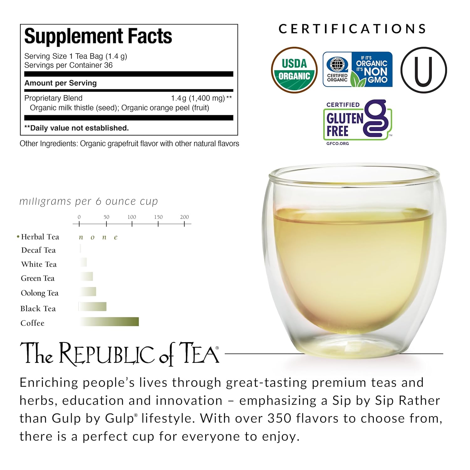 The Republic of Tea - Organic Milk Thistle SuperHerb Tea Tin, 36 Herbal Tea Bags, Naturally Caffeine-Free - Image 2