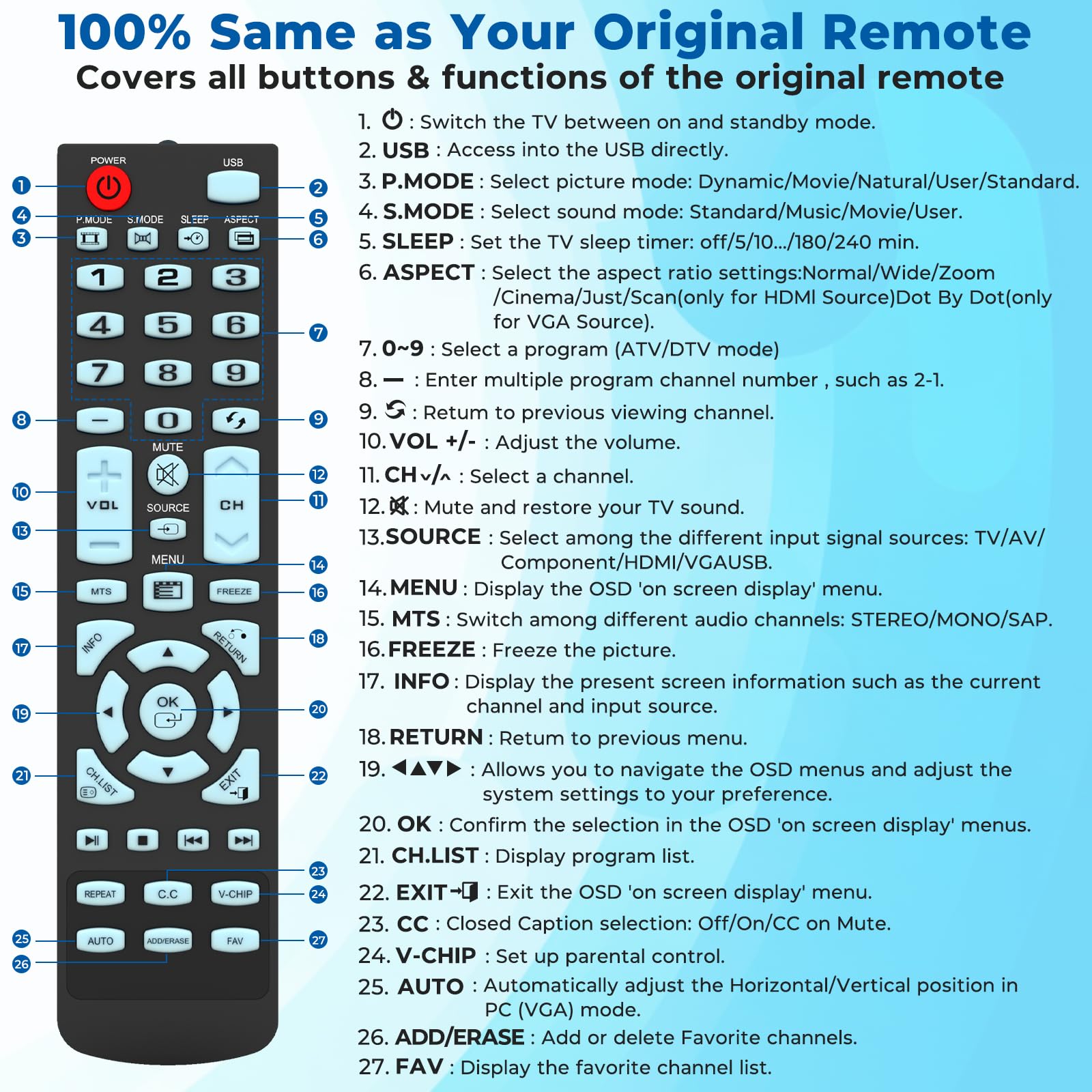 Mando a distancia Element TV de repuesto para Smart TV
