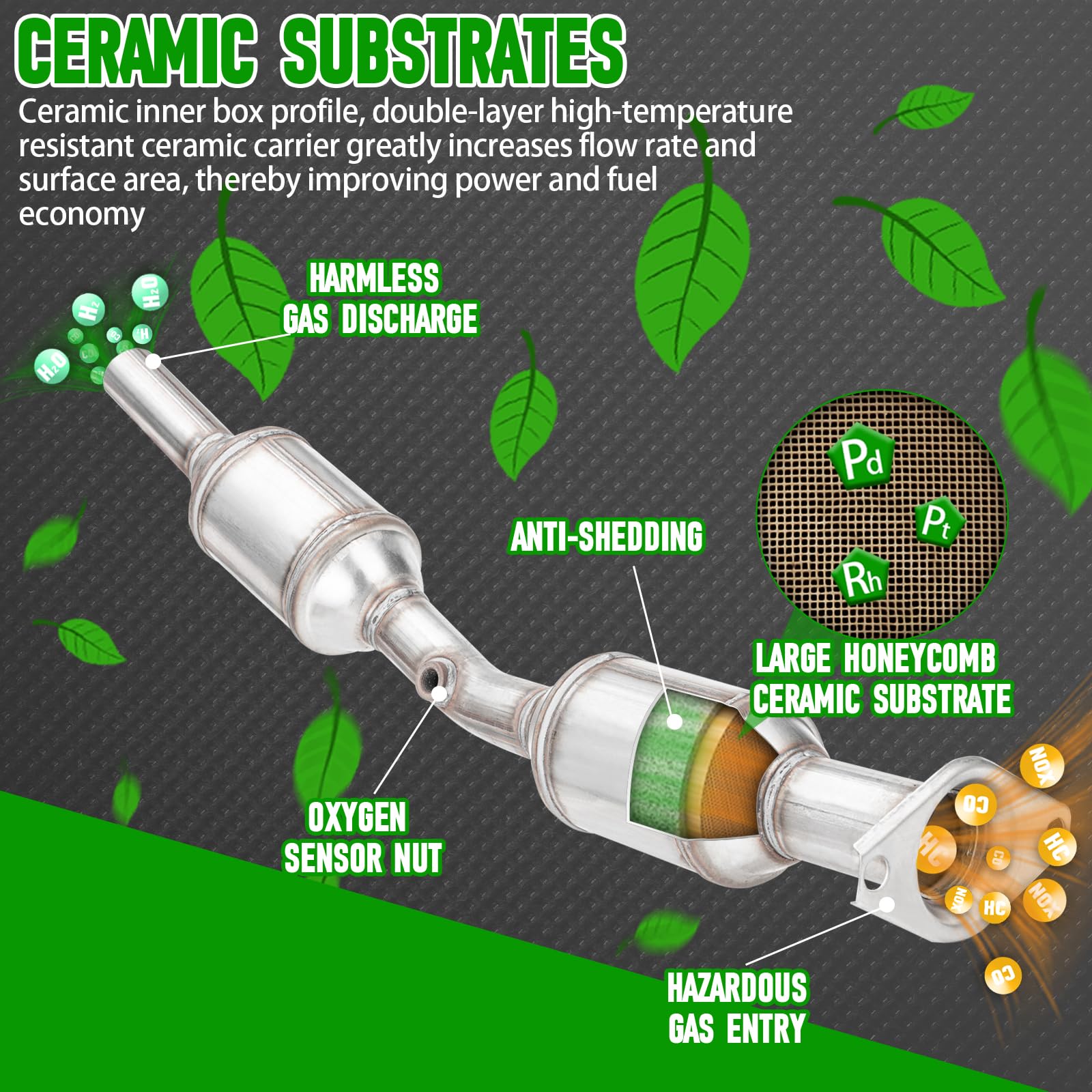 Amazon | FOMIUZY ハイフロー フロント 触媒コンバーターキット 直接