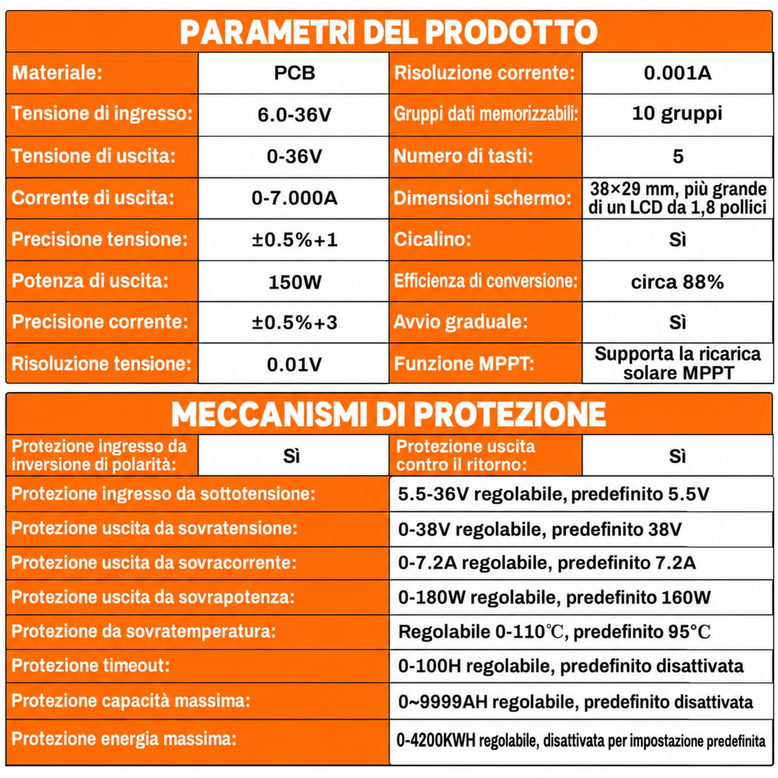 Regolatore di tensione 12V Converter Step Up Down convertitore DC 6-36V to DC 0-36V 150W 7A modulo di carica solare regolatore di tensione (prodotto finito XY-SK150)