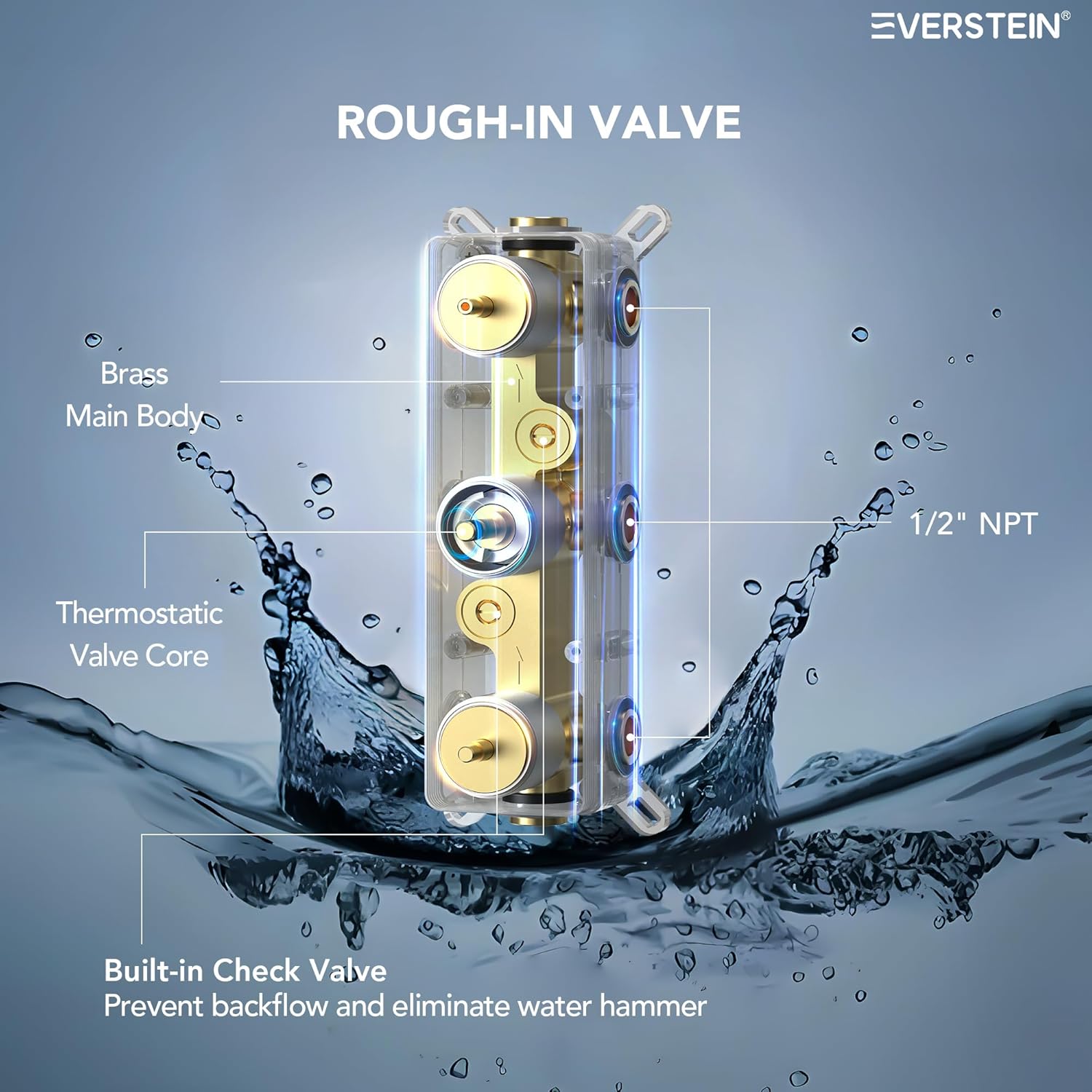 Diagram of the EVERSTEIN rough-in valve with brass main body, thermostatic valve core, and built-in check valve.