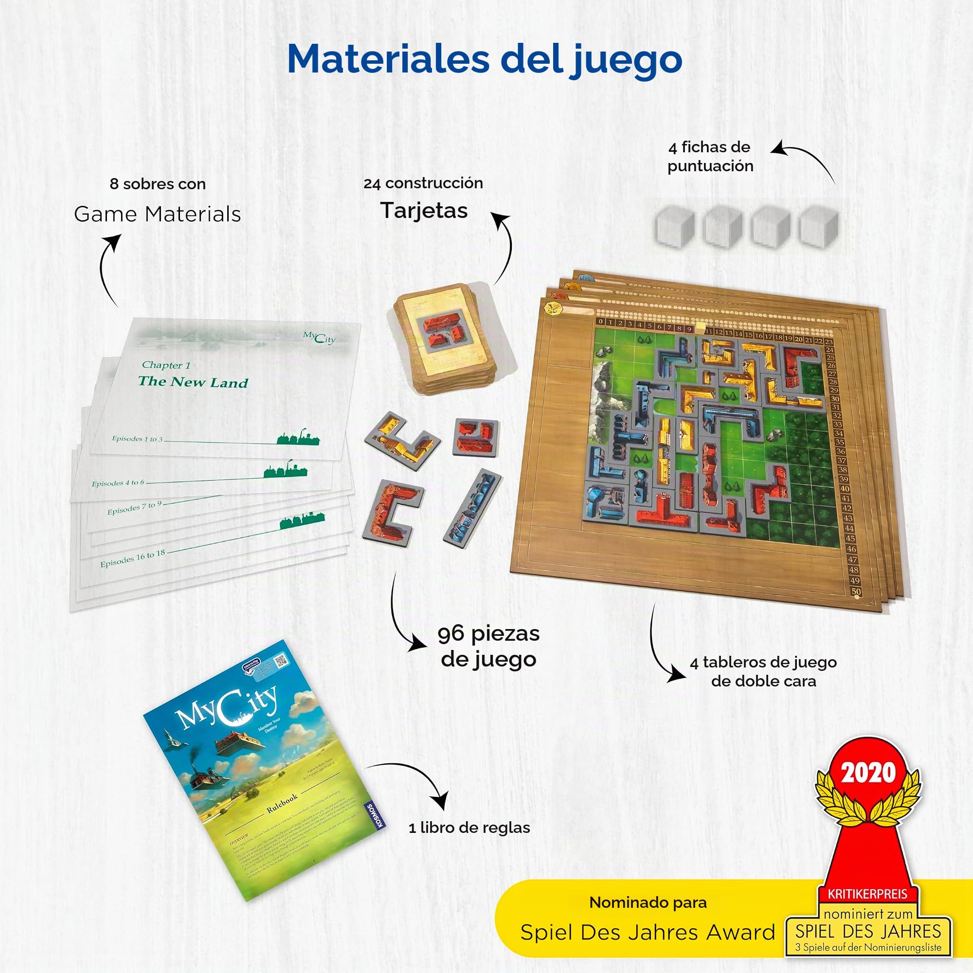 Thames & Kosmos My City Board Game - Juego de Mesa Estratégico de Ciudad para 4 Jugadores +14 Años