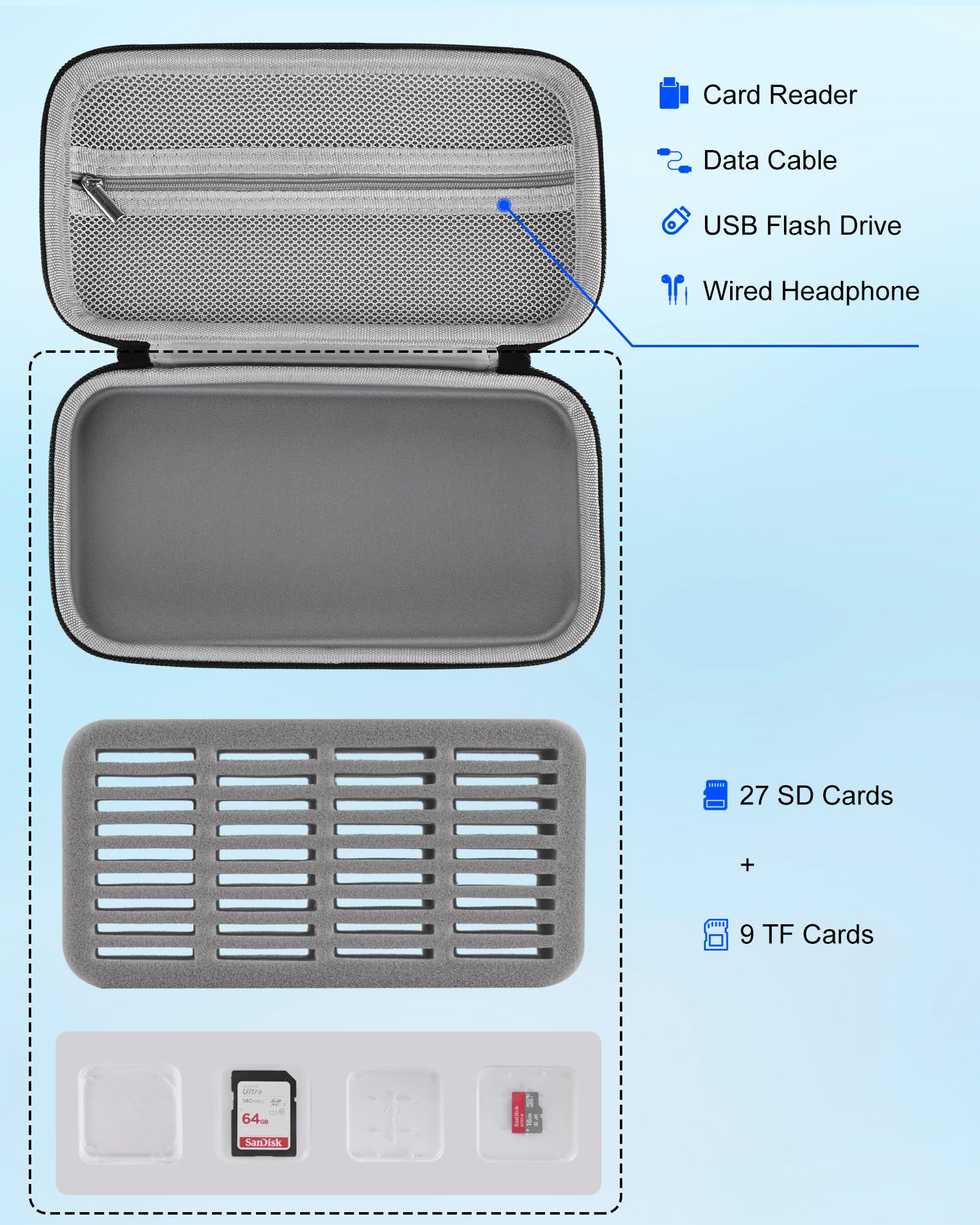 Funda para tarjetas de memoria con funda de plástico resistente al agua y antigolpes, 36 ranuras para tarjetas de memoria, 27 tarjetas micro SD y 9 tarjetas SD SDHC SDXC, organizador de