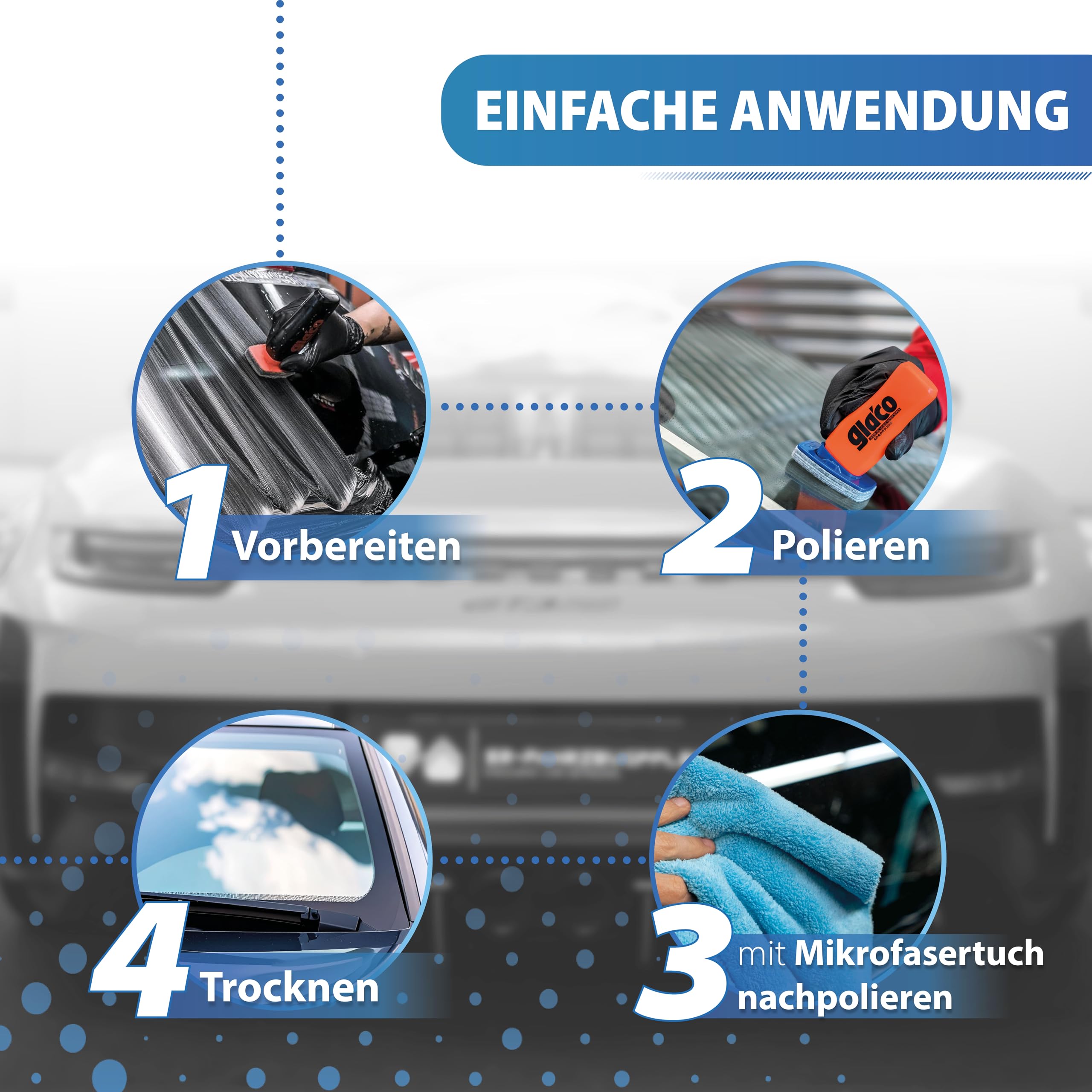 5-teil. Glasversiegelung Bundle - Soft99 Glaco DX 110 ml Versiegelung + Soft99 Glaco Glass Compound Roll On 100ml - Politur für Glas + Glasreiniger 100ml, Poliertuch, Glas Mikrofasertuch