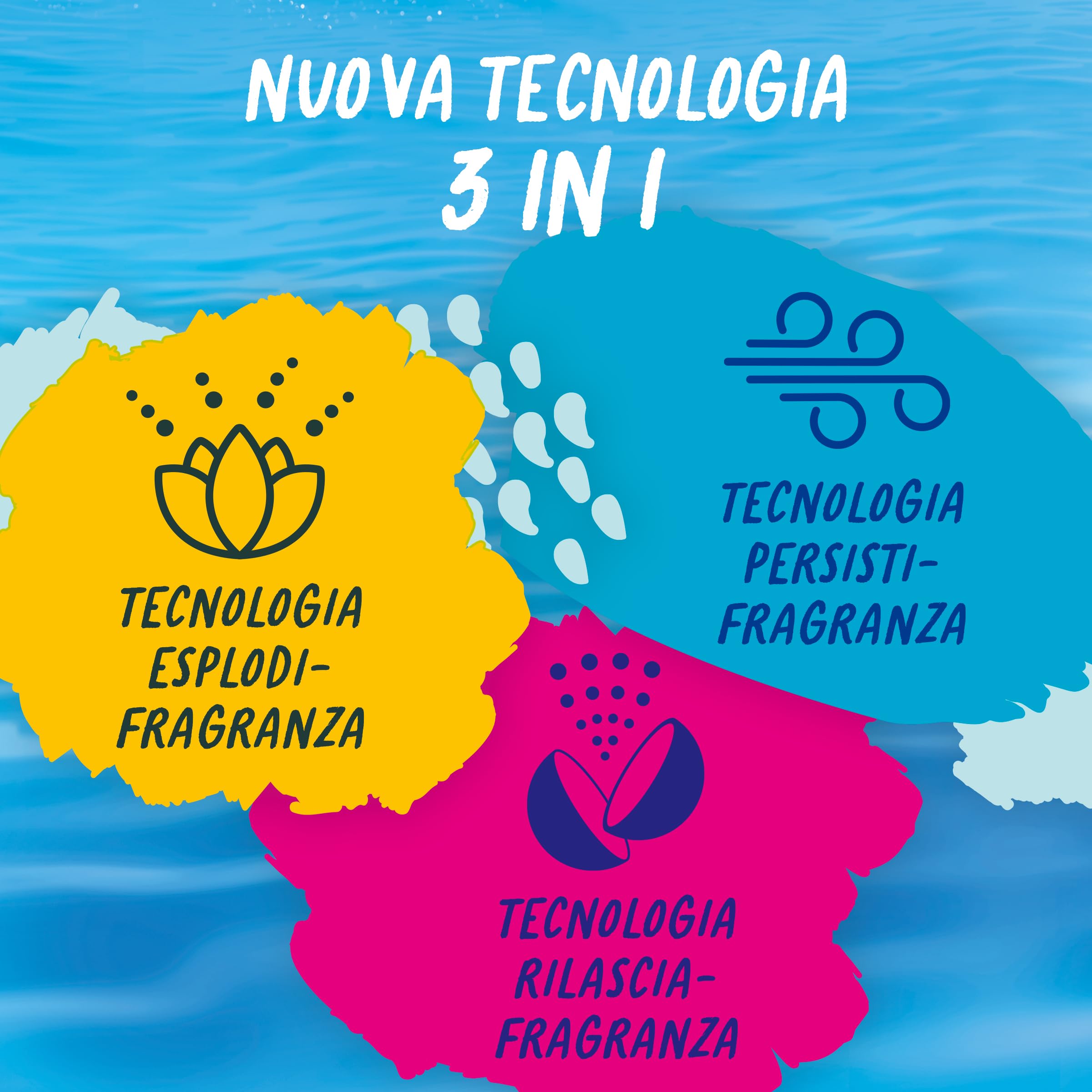 Fabuloso Ammorbidente Concentrato I Regalati l'Italia con Profumi di Siena 12x585ml | Fragranza che Dura per Settimane* | Fragranza Attivata dal Movimento | 312 Lavaggi