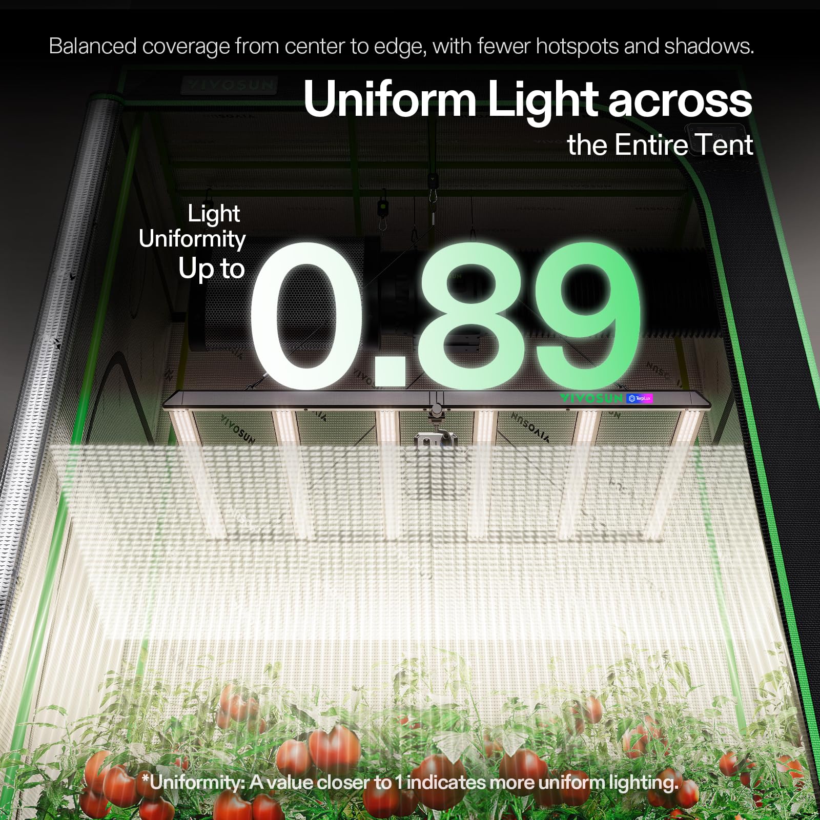 VIVOSUN LumaLight 750W Lampe LED de culture, spectre complet, PPFD élevé, pénétration profonde du feuillage, dimmable, barre LED pour croissance et floraison, 150x150 cm, compatible GrowHub