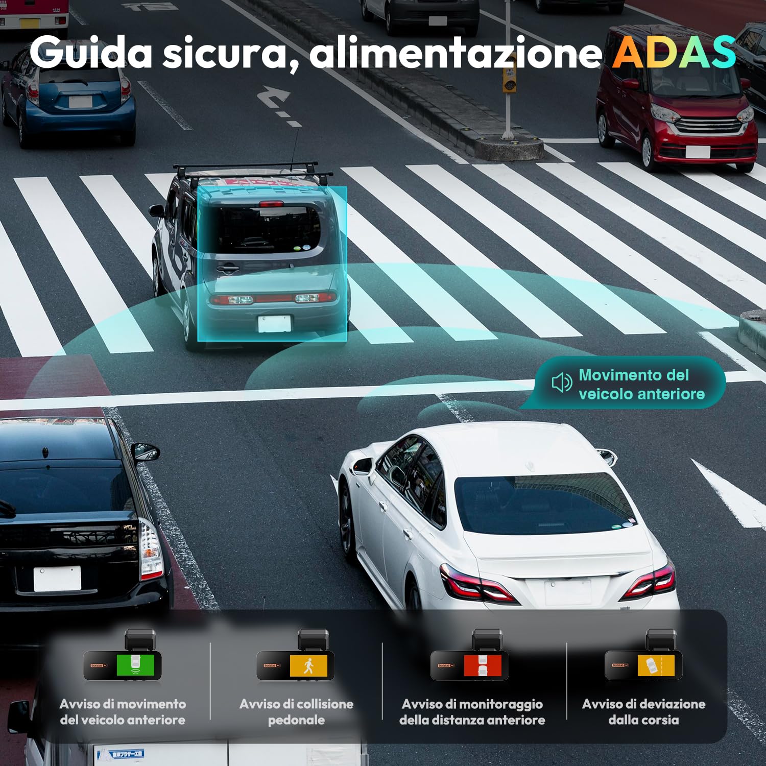 BOTSLAB Dash Cam Auto 4K+1080P con GPS e WiFi, Telecamera Auto Fronte/Retro SD 64GB inclusa, ADAS, Visione Notturna, Grandangolo 170°WDR, IPS da 2,45",Registrazione in Loop, Parcheggio 24 (G980H)