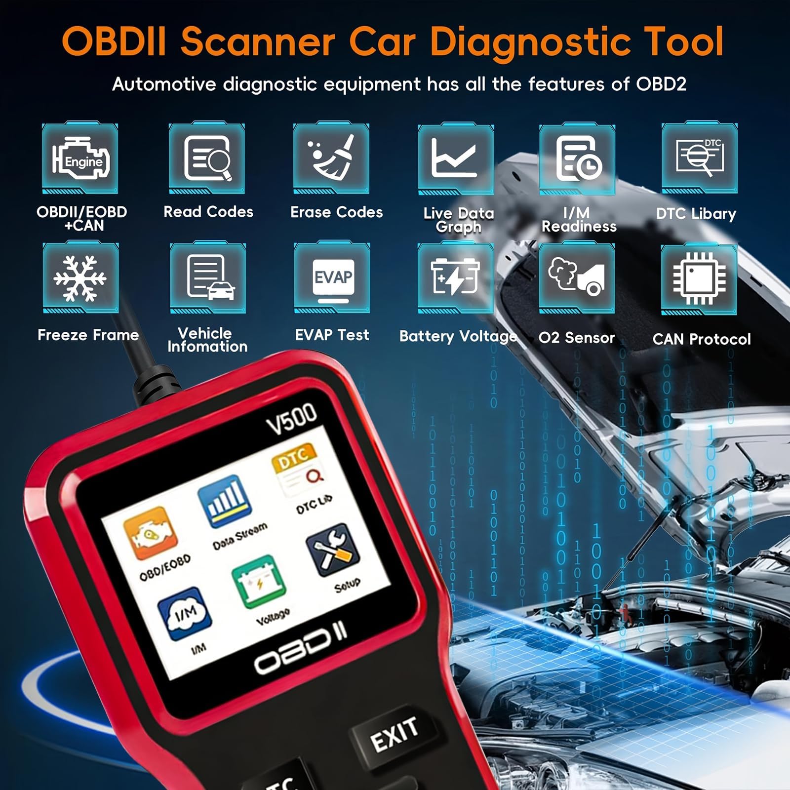 Diagnosis OBD2 para Audi Q3 F3 SUV/Sportback S-Line,2018-2026