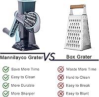 Vista 3 de Rallador Giratorio de Queso Triturador de Queso, Rallador de Queso de Mano con Base de Succión Fuerte, Rebanador de Verduras de Cocina, 3 Cuchillas