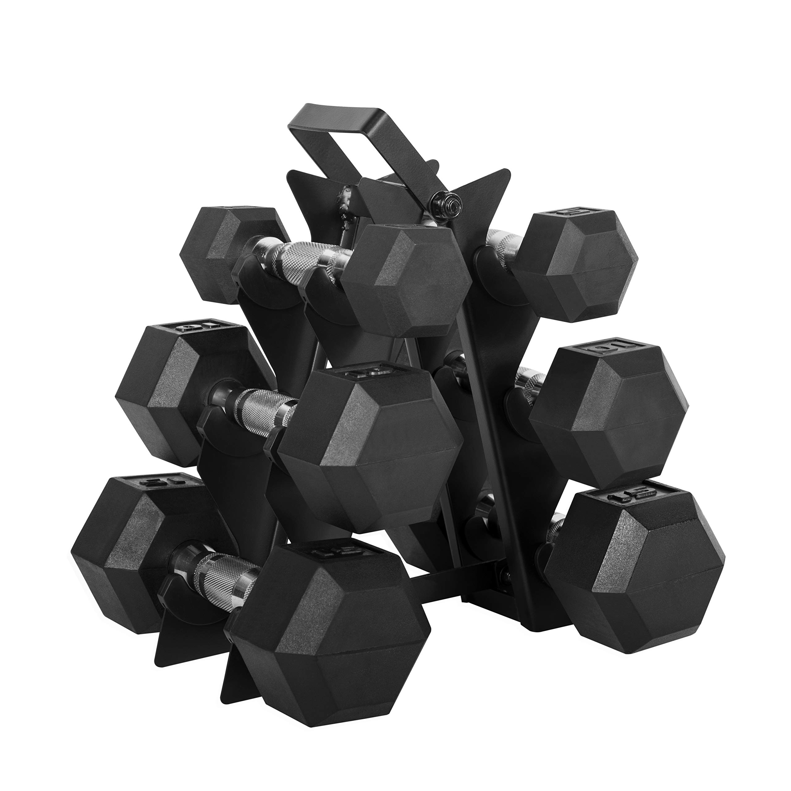 Best Dumbbells HXMI